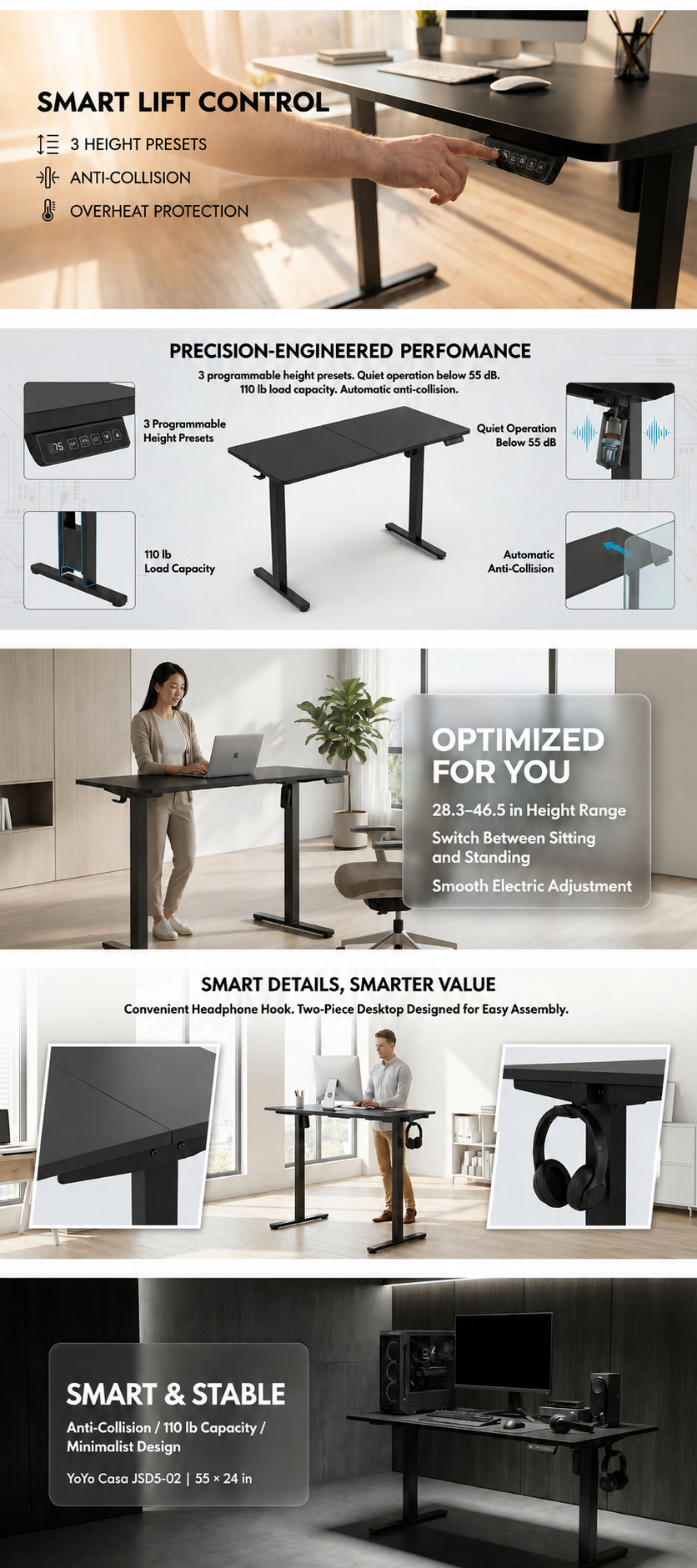 YoYo Casa 55-Inch Electric Standing Desk with 3 Memory Presets – Black — product details