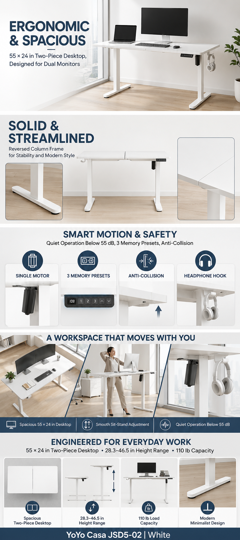 YoYo Casa 55-Inch Electric Standing Desk with 3 Memory Presets – White — product details